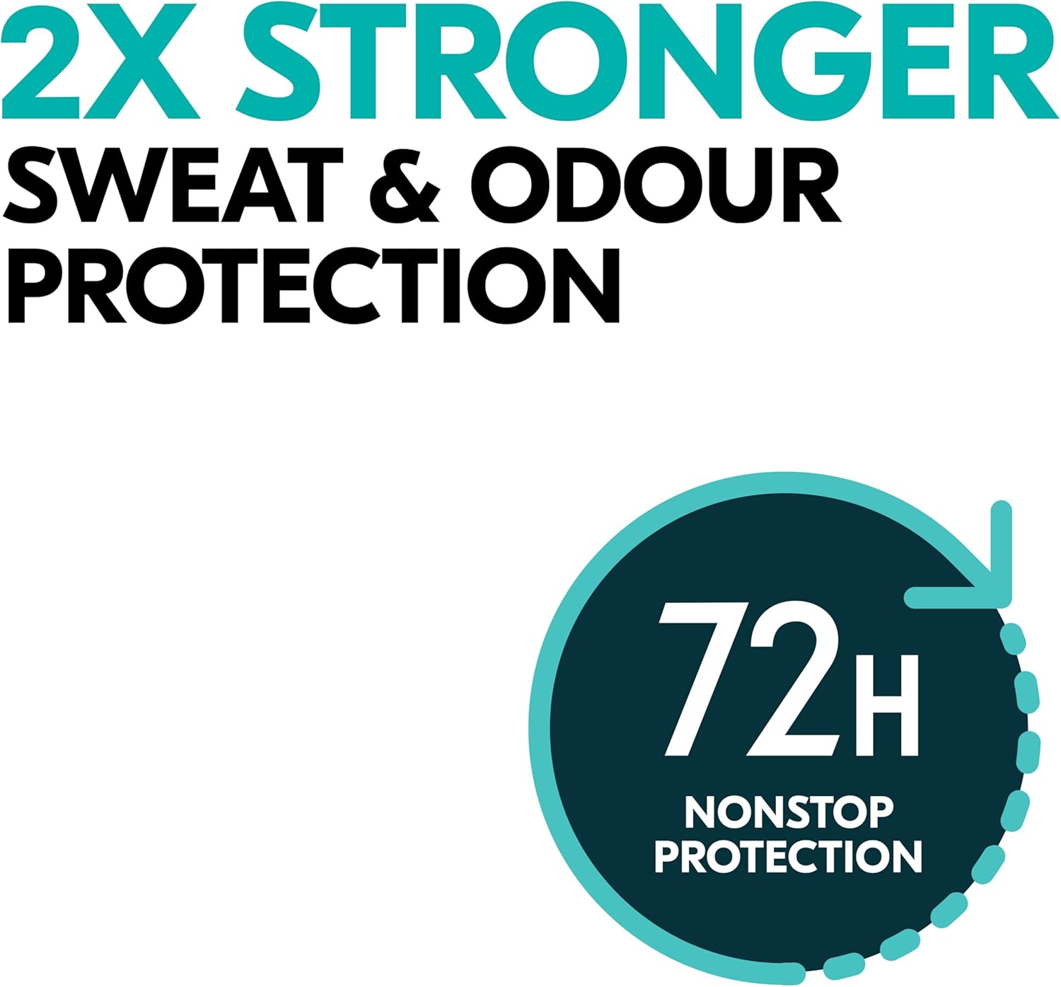 Sure Nonstop Protection Invisible Pure Anti-Perspirant Aerosol Women's Deodorant Spray with Body Heat Activated technology and white mark protection for 72 hour odour and sweat protection 6x 250 ml : Amazon.co.uk: Beauty