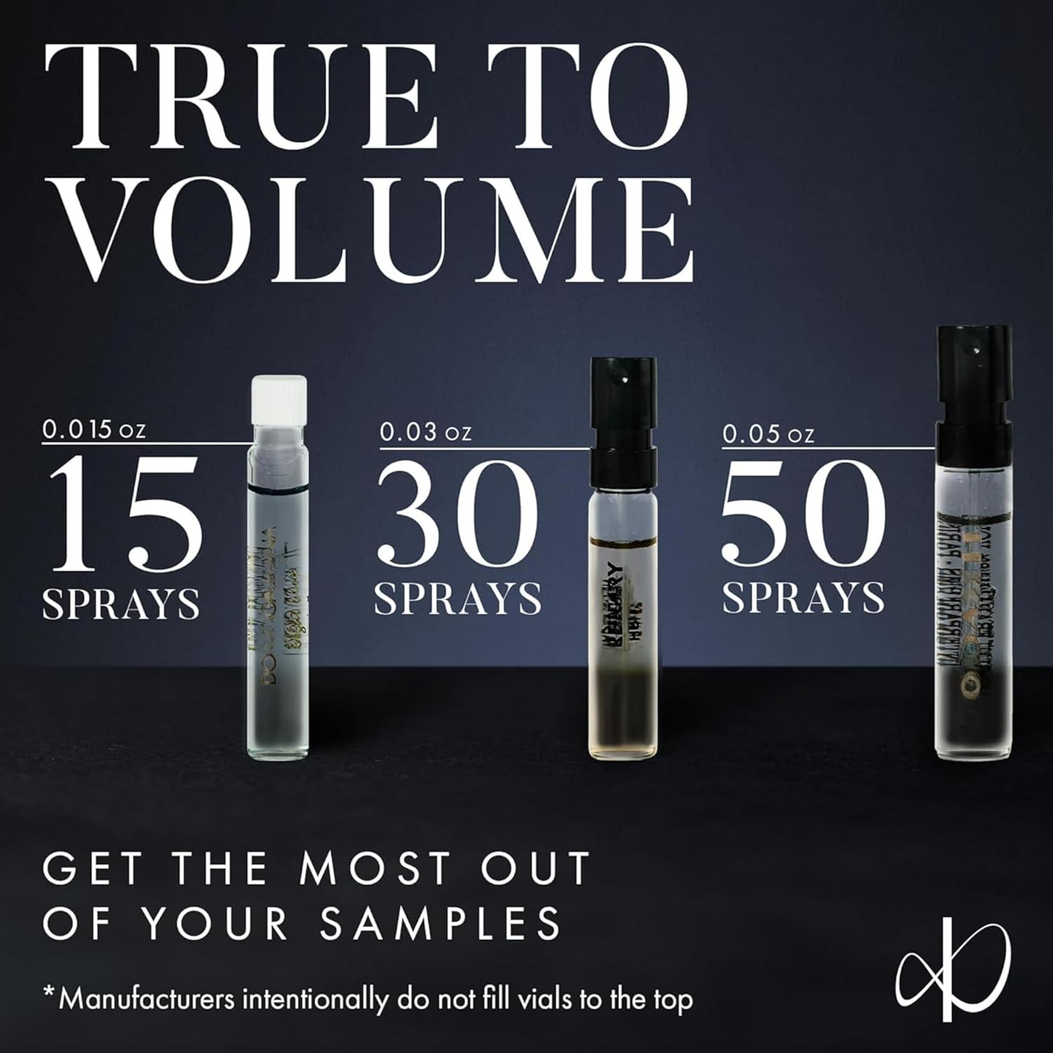 Infinite Scents Cologne Samples For Men - 12 Designer Fragrance Brands : Beauty & Personal Care