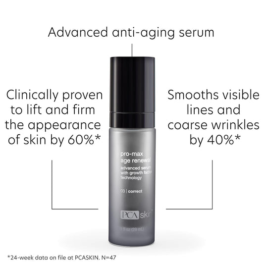 Pca Skin Pro Max Age Renewal Anti Aging Serum, Anti Aging Face Serum For Reducing Wrinkles And Sagging Skin, Helps Lift And Firm Skin On Face And Neck, Safe For All Skin Types, 1.0 Oz Pump Bottle