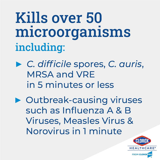 Clorox Healthcare Spore Defense Cleaner Disinfectant, Closed System Refill Bottle, 128 Fl Oz, Pack Of 4 (Package May Vary) (32122)