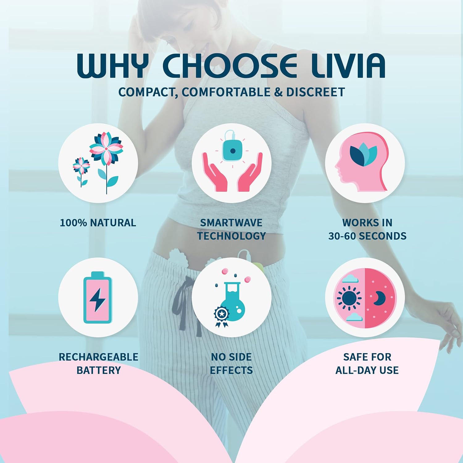 Livia Gel Pads, 6-Month Supply - Stick-on Pads for Period Cramps - Requires Livia Menstrual Pain Relief Device for Period Cramps - Made for Sensitive Skin - Each Pair Lasts One Full Menstrual Cycle : Health & Household