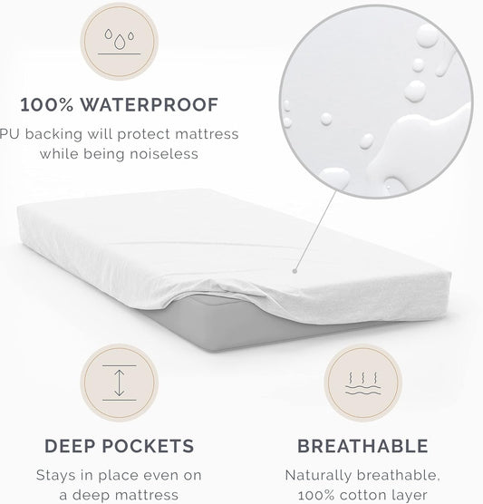 Natemia Waterproof Baby Crib Mattress Protector, Ultra-Soft 100% Cotton-Top Fitted Mattress Pad, 52”X28”