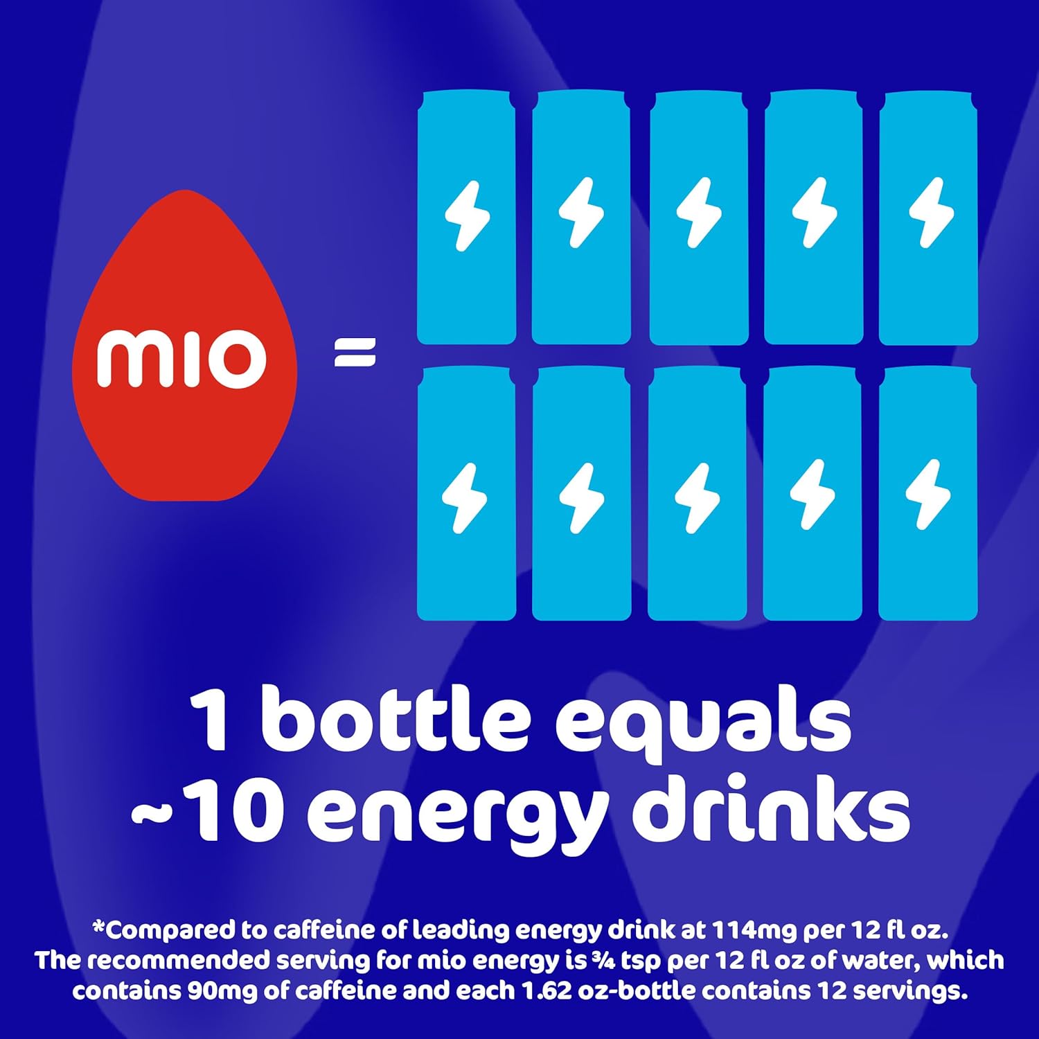 Mio Energy Acai Berry Storm Liquid Water Enhancer W/ Caffeine & B Vitamins, 1.62 Fl Oz Bottle, As Seen On Tiktok