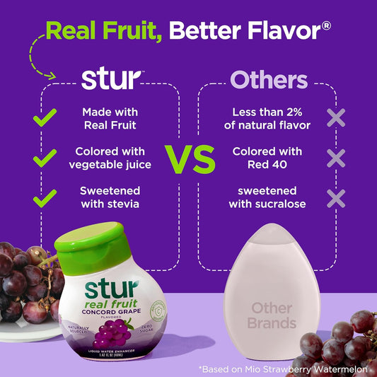 Stur Liquid Water Enhancer | Concord Grape | Naturally Sweetened | High In Vitamin C & Antioxidants | Sugar Free | Zero Calories | Keto | Vegan | 5 Bottles, Makes 120 Drinks