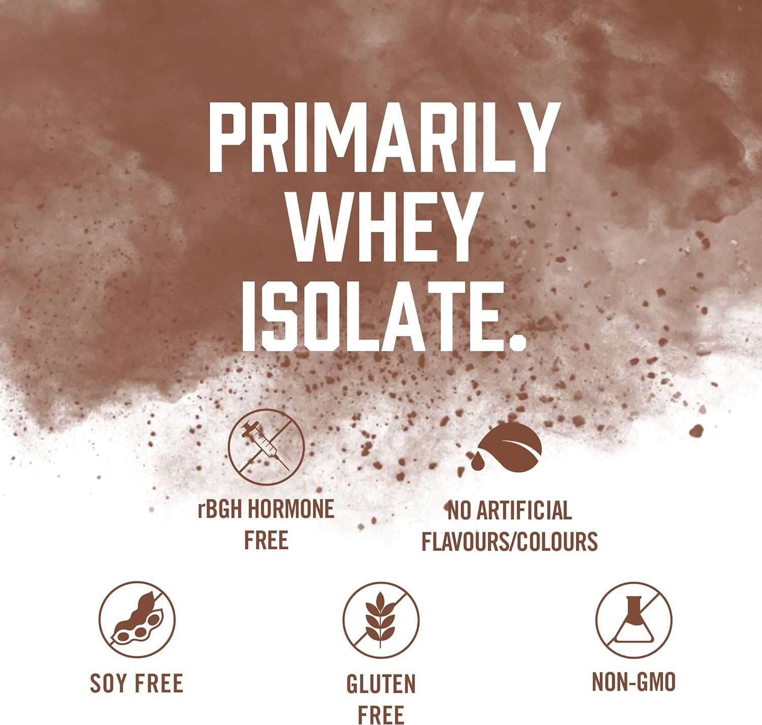 Biosteel Sports 100% Whey Protein Powder Supplement, Rbgh Hormone Free & Non-Gmo Post Workout Formula, Chocolate, 25 Servings, 25.5 Ounces : Health & Household