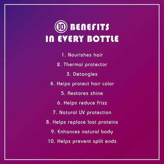 It'S A 10 Haircare Miracle Leave-In Product, 2 Fl. Oz. (Pack Of 2)