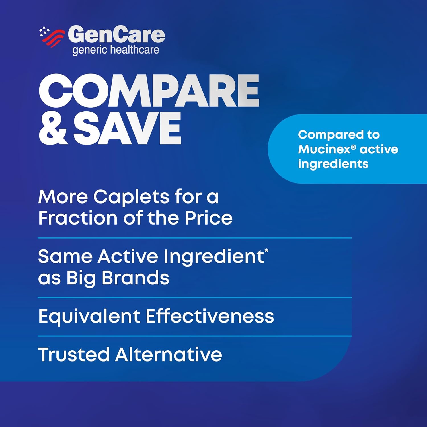 Gencare Mucus Relief Expectorant Guaifenesin 400 Mg 200 Tablets Value Pack - Fast Acting Thinning Of Mucus For Colds, Chest Congestion, Flu, Coughing And Allergies : Health & Household
