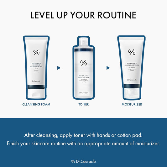 Dr.Ceuracle Pro Balance Moisture Barrier Set