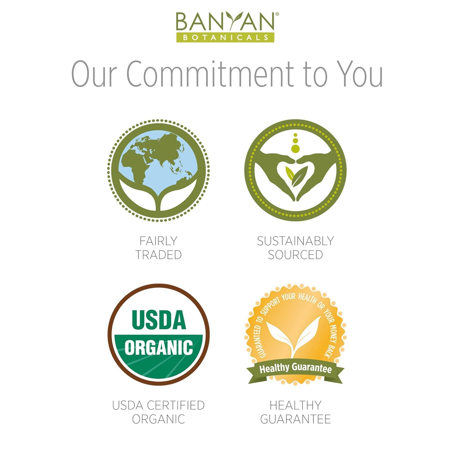 Banyan Botanicals Breast Care Balm – Organic Herbal Salve with Tulsi &