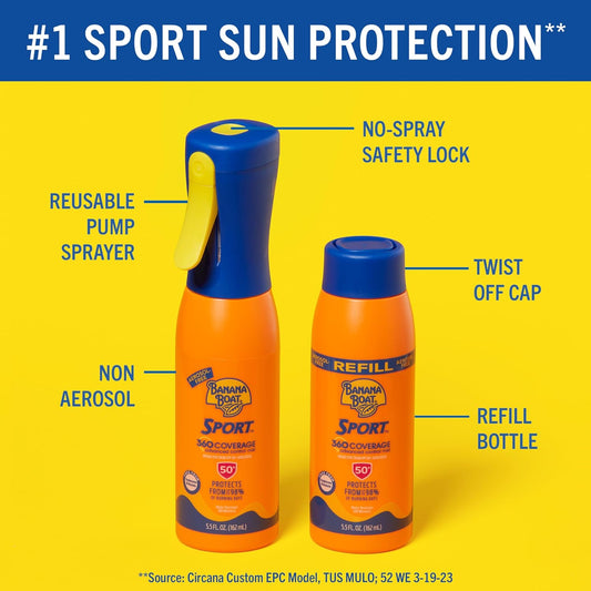 Banana Boat Sport 360 Coverage Sunscreen Mist SPF 50+ Bundle | Refillable Sunscreen Bottle with Spray Sunscreen Refill, SPF 50 Spray Mist Bottle, Non-Aerosol Sunscreen, 5.5oz each Bundle Pack