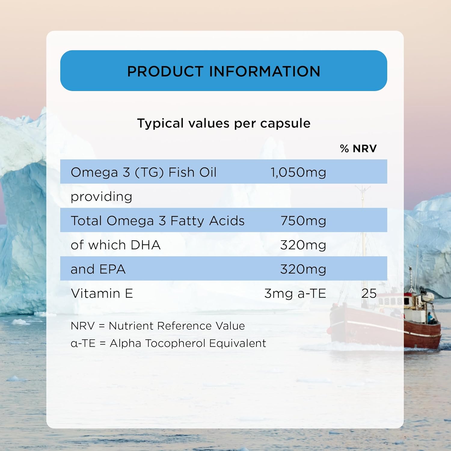 Healthspan Opti-Omega 3 with Anti Reflux Technology (2 Months' Supply) | Optimal Absorption Omega 3 Fish Oil to Support Your Brain, Eye & Heart Health | 750mg Omega 3 Fatty Acids Per Capsule : Amazon.co.uk: Health & Personal Care