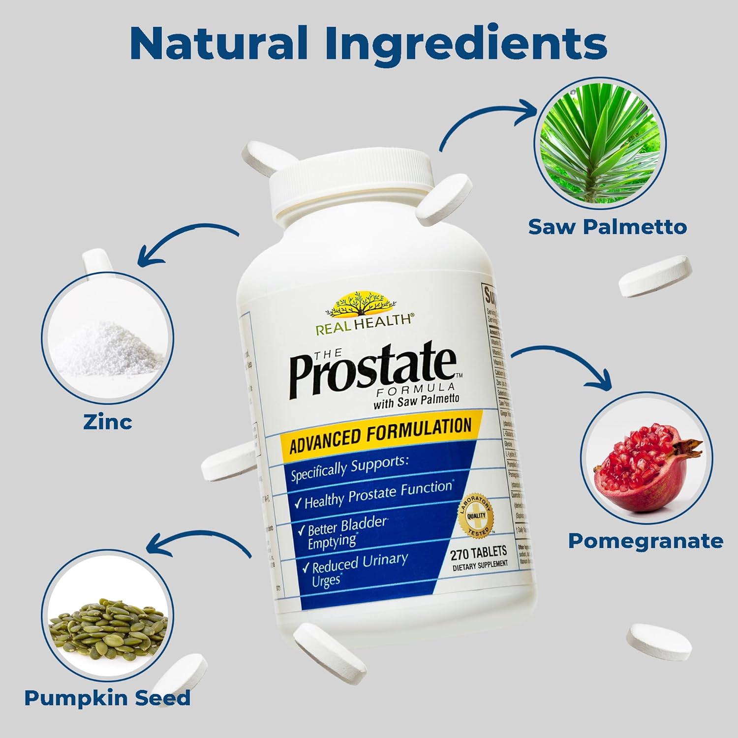Real Health The Prostate Formula - Prostate Supplements For Men, Prostate Health, Prostate Relief, Saw Palmetto For Men, Prostate Vitamins - 270 Count : Health & Household