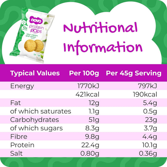Novo Nutrition | Protein Pops | Healthy Savoury Snack With High Protein, Low Sugar And High Fibre | Pack Of 6 X 45G (Sour Cream And Onion)