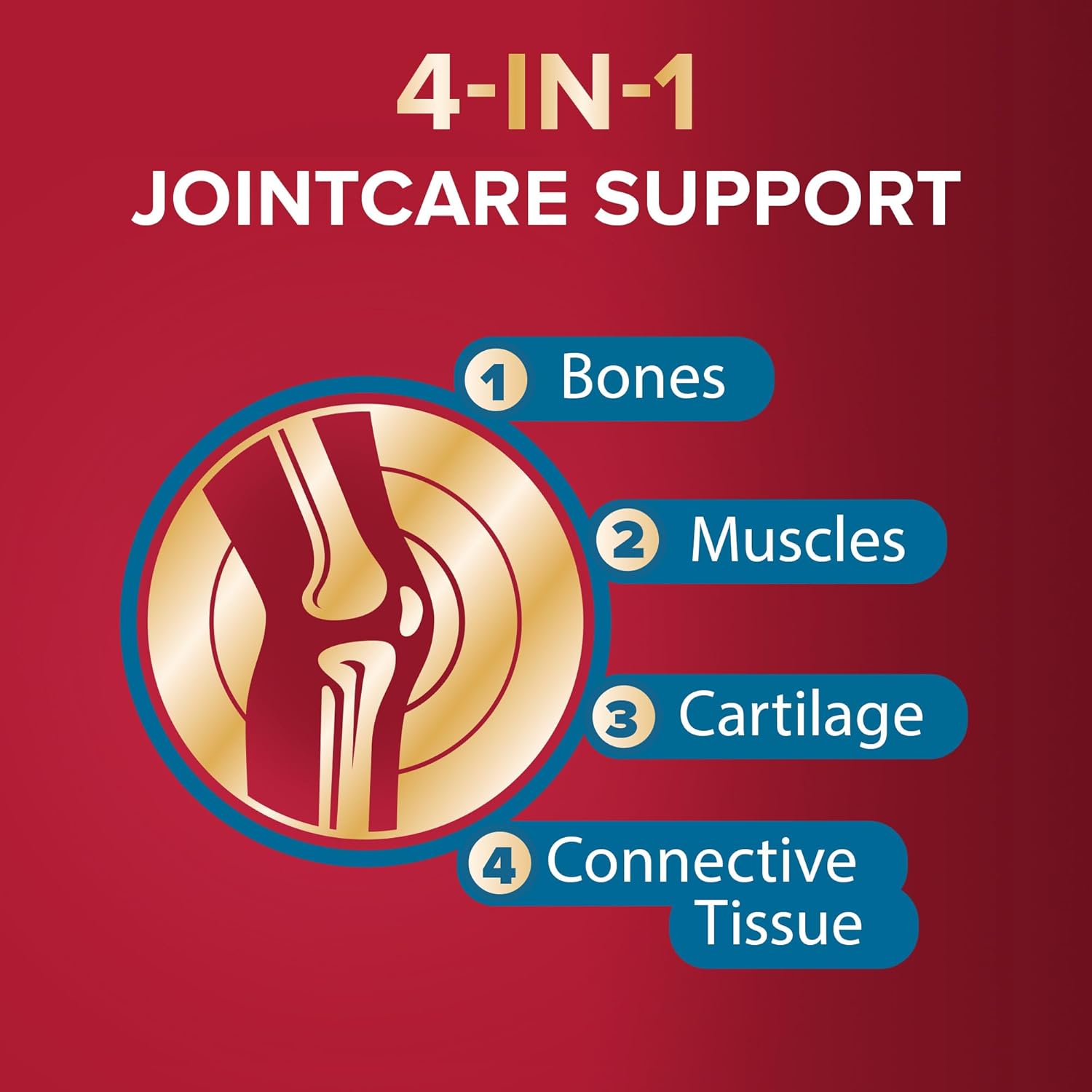 Seven Seas JointCare Essential, with Omega-3, Glucosamine, Chondroitin, Vitamins C and D, Manganese and Zinc, Food Supplements, 60-Day Pack : Amazon.co.uk: Health & Personal Care