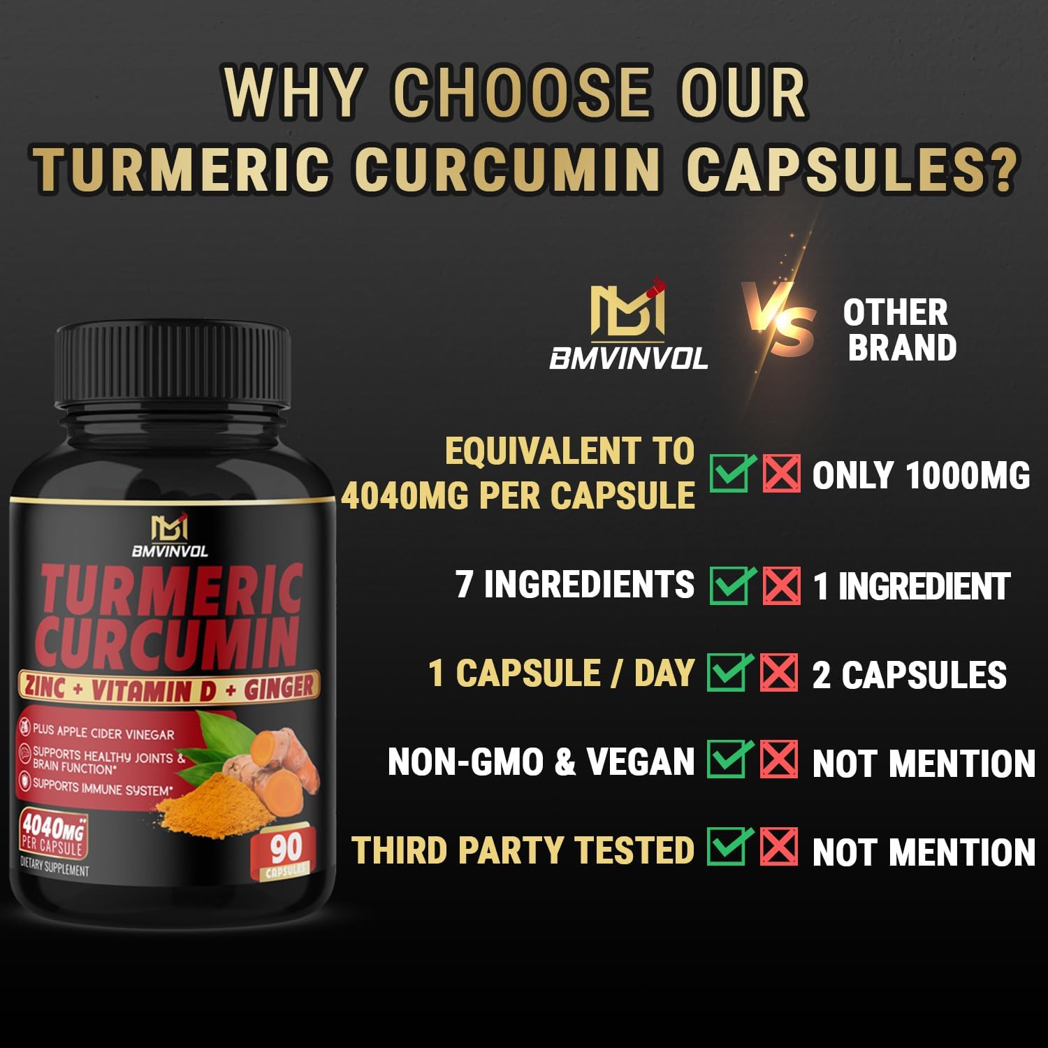 BMVINVOL Turmeric Curcumin Supplement 4040 mg - 95% Curcuminoids with Ginger, Apple Cider Vinegar, Black Pepper - Supports Joint, Antioxidant & Immune System - 3 Month Supply : Health & Household