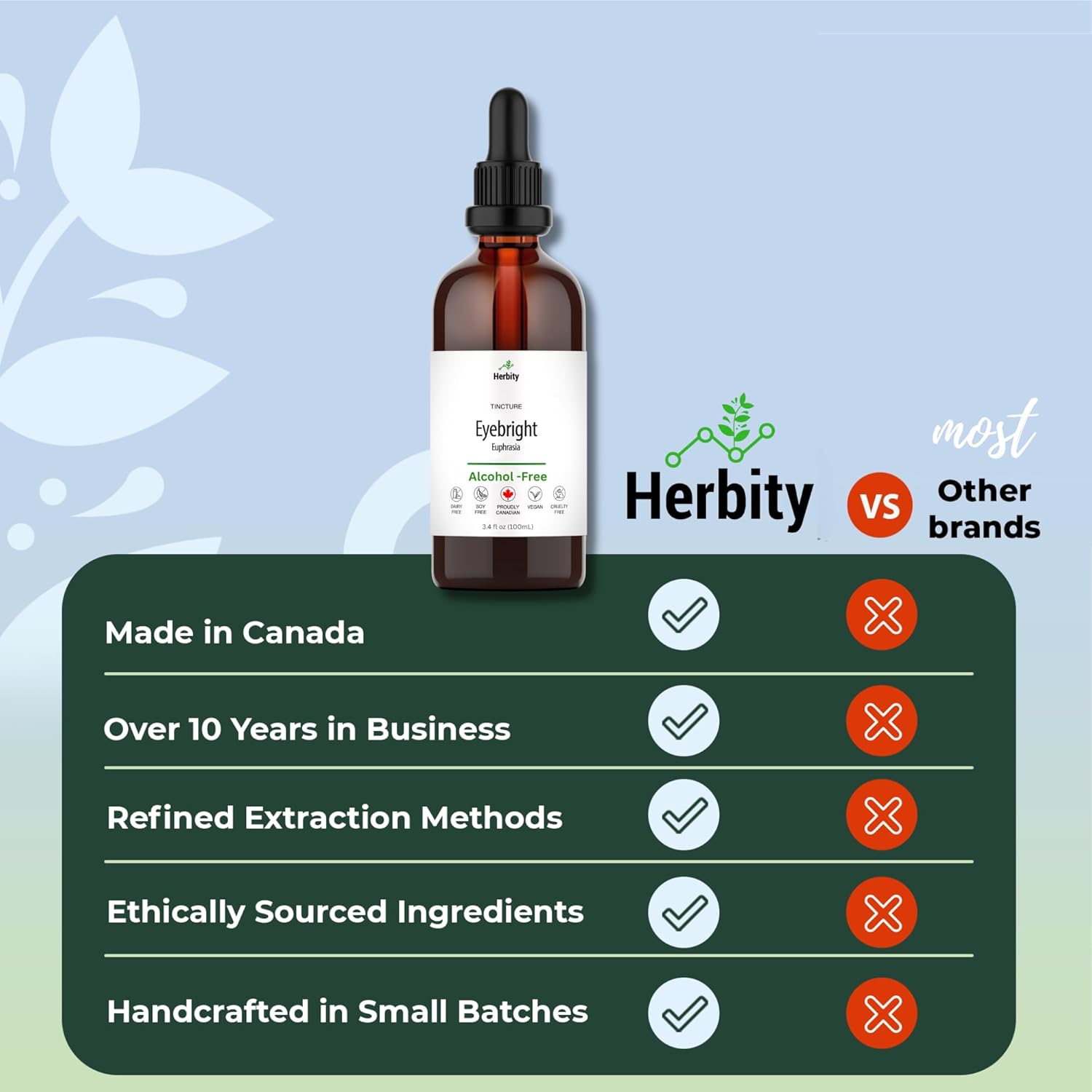 Herbity Eyebright Tincture – Alcohol-Free Liquid Extract For Eye And Sinus Support – Vegan, Non-Gmo, Gluten-Free – (3.4 Fl Oz) : Health & Household