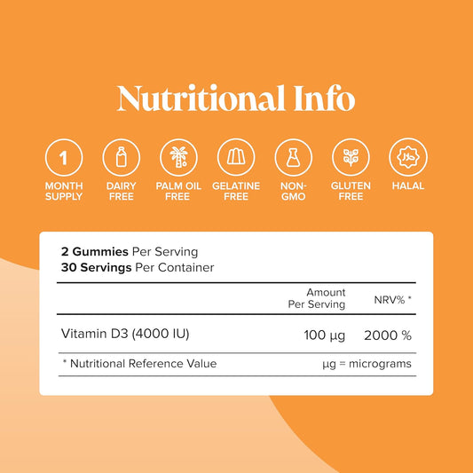 Vitamin D3 4000 Iu Gummies - 1 Month Supply Of Vitamin D - Vegetarian & Gluten Free Vitamin D3 - Vitamin D Gummies For Bones & Teeth - Alternative To Vitamin D Tablets & Spray - Novomins
