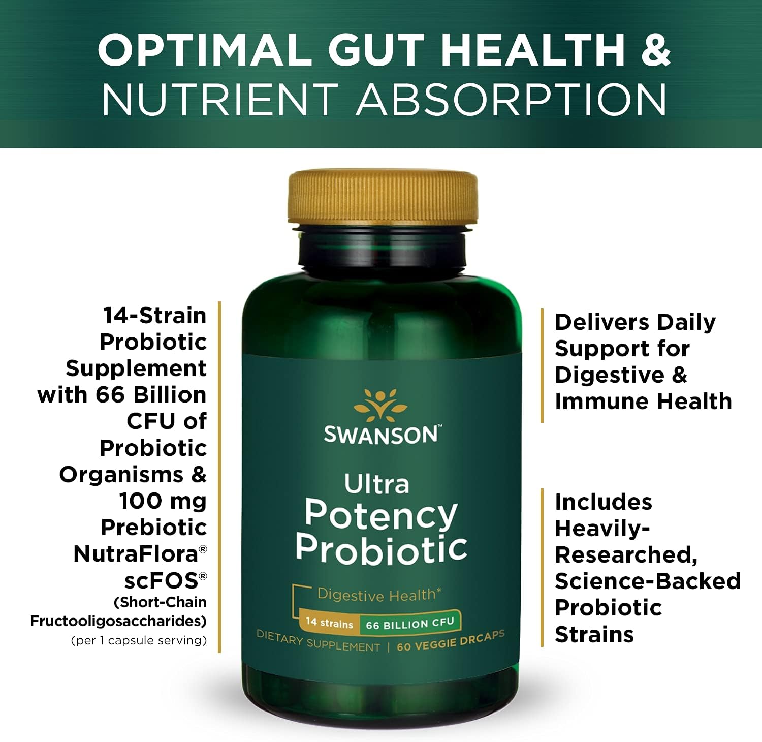 Swanson Ultra Potency Probiotic Digestive Health Immune System Support 66 Billion Cfu Prebiotic Nutraflora Scfos 60 Drcaps Veggie Capsules (Caps) (4 Pack)