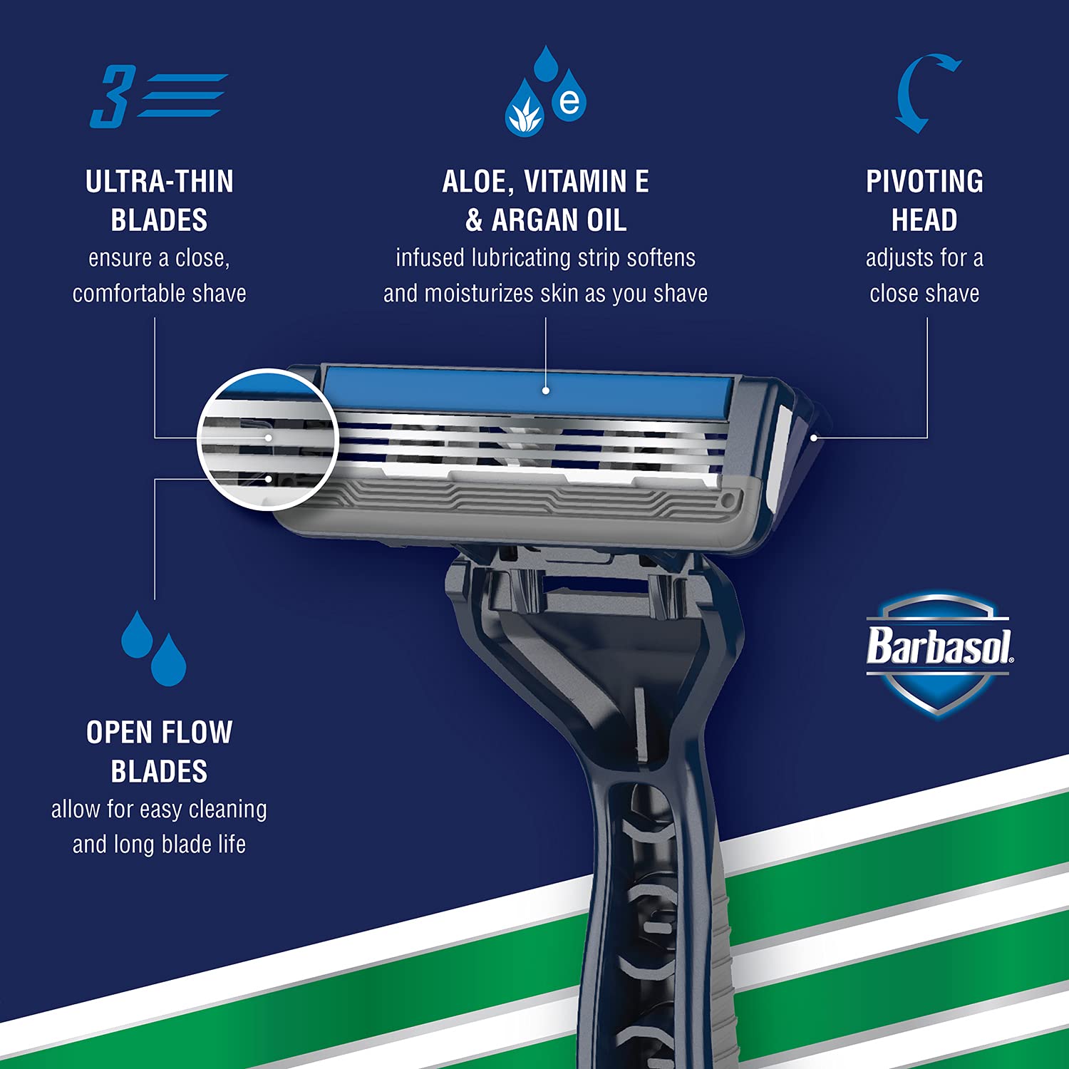 Barbasol Ultra 3 Premium Disposable Razor Value Pack Bundle (3 Packs/12 Total Razors)