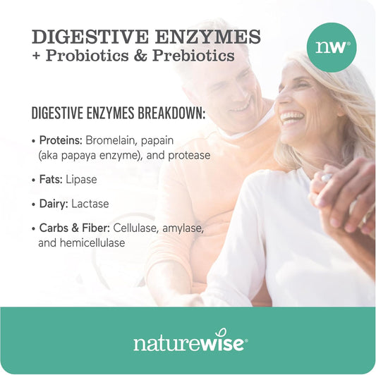 Naturewise Digestive Enzymes - Multi Enzymes With Probiotics + Prebiotics - Bromelain + Papaya Enzyme For Digestion Of Carbs, Fats, Proteins, & Fiber - Soy-Free, Non-Gmo - 60 Capsules[1-Month Supply]