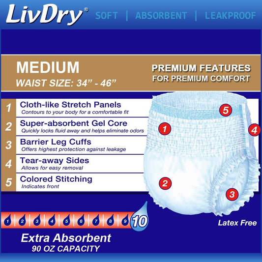 LivDry Ultimate Adult Incontinence Underwear, High Absorbency, Leak Cuff Protection, Medium, 17-Pack