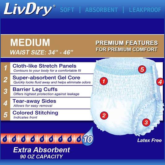 Livdry Ultimate Adult Incontinence Underwear, High Absorbency, Leak Cuff Protection, Medium, 17-Pack