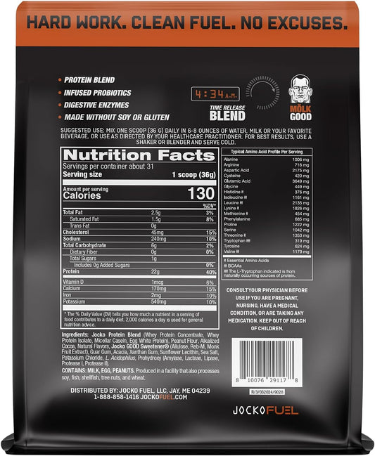 Jocko Mölk Whey Protein Powder 22G Sugar Free Monk Fruit Blend - Muscle Recovery & Growth, Packaging May Vary (31 Servings, Chocolate Peanut Butter)