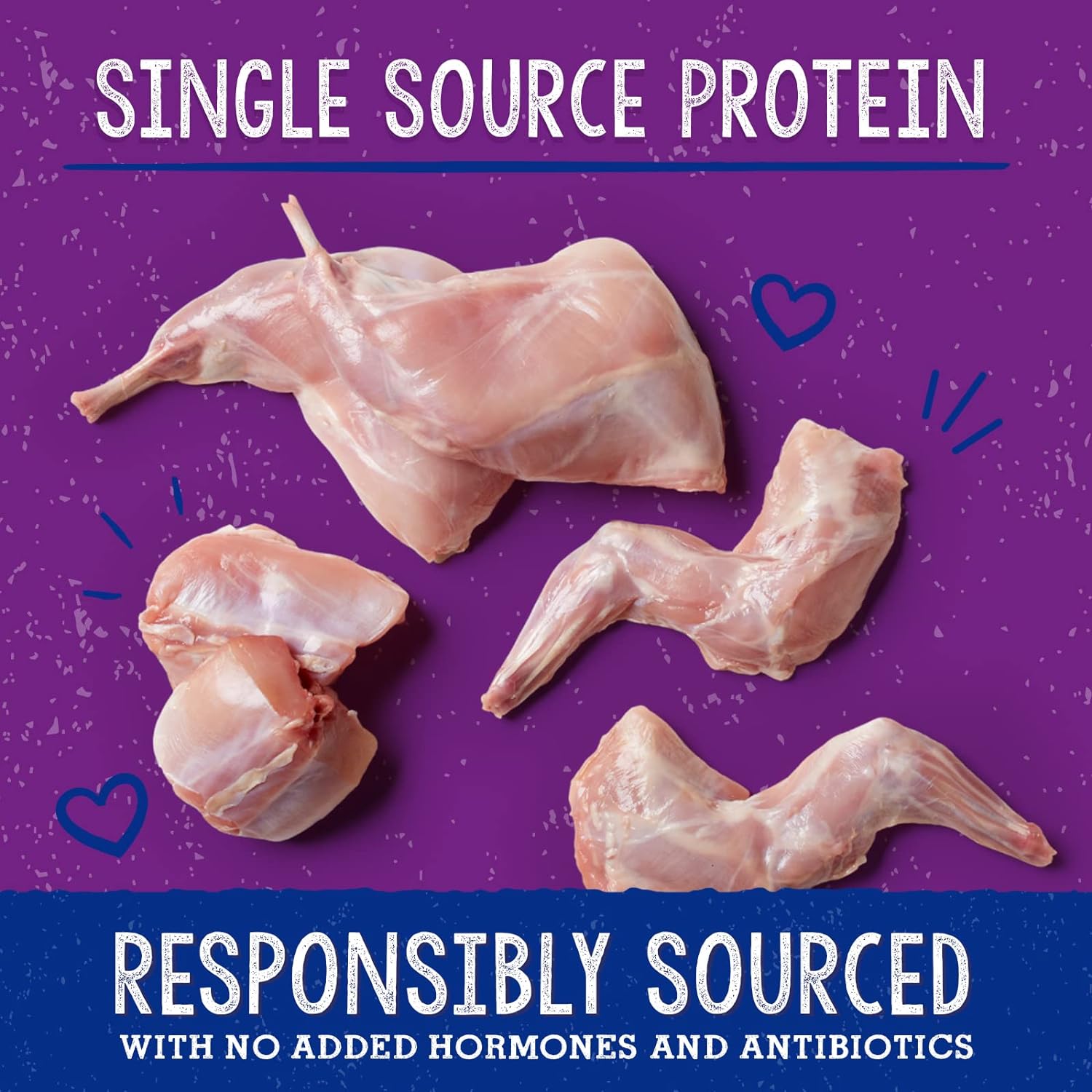 Stella & Chewy's Freeze-Dried Raw Cat Dinner Morsels – Grain Free, Protein Rich Cat & Kitten Food – Absolutely Rabbit Recipe – 3.5 oz Bag : Pet Supplies