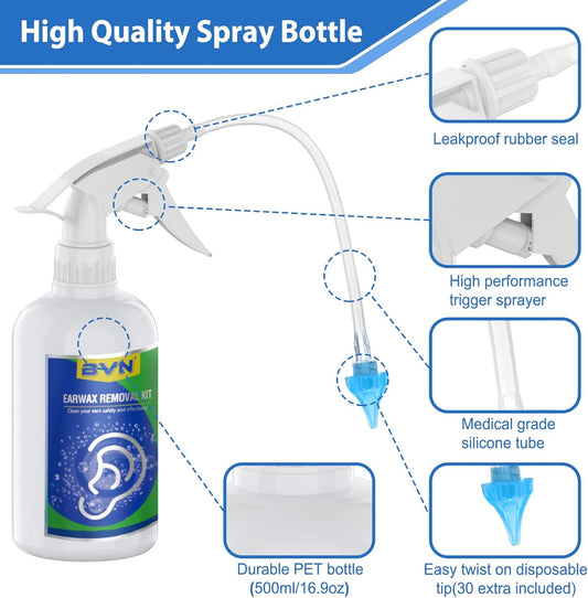 Ear Wax Removal Kit, Bvn Ear Wax Remover, Safe, Effective Ear Cleaner For Adults Children Baby, Safe Ear Shower Ear Rinse, Tool For Earwax Cleaner Removal Set