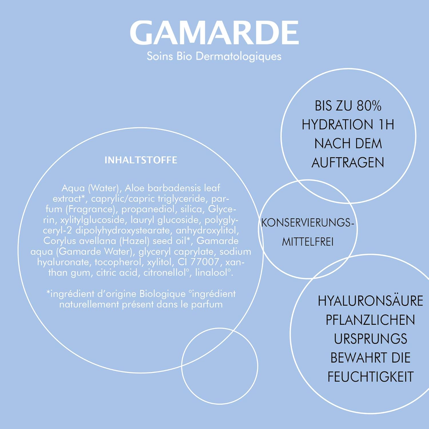 Hydrating Elixir By Gamarde For Women - 1 Oz Moisturizer