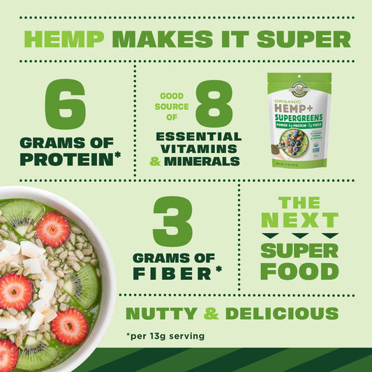 Manitoba Harvest Organic Hemp & Supergreens Powder, 7.5 oz ? Green Sup