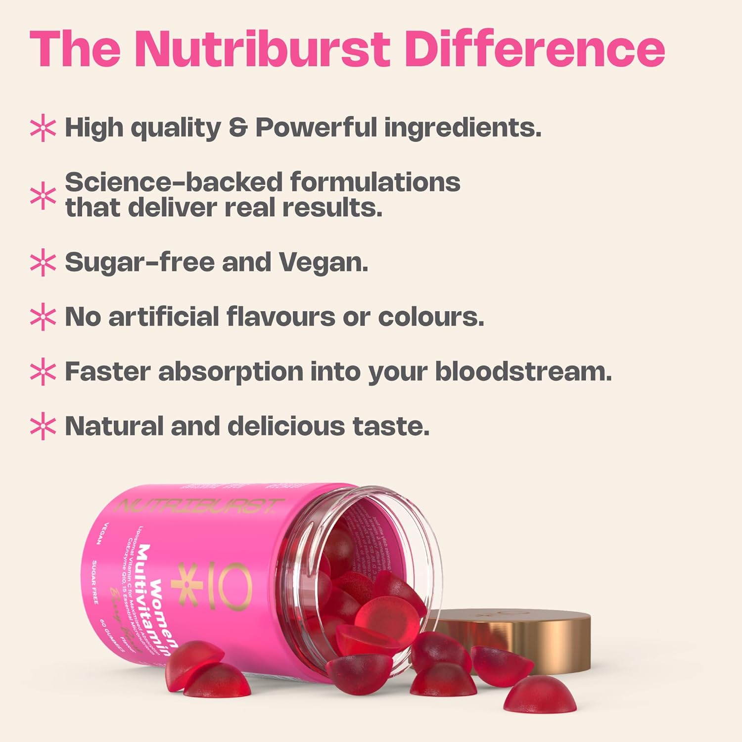 Nutriburst - ZenFlow - Female Focused Formula - Vitamin B6, Lemon Balm + Dong Quai - Regulate Hormones, Support Nervous System + Reduce Tiredness - 60 Gummies 1 Month Supply - Suitable for Vegans : Amazon.co.uk: Health & Personal Care
