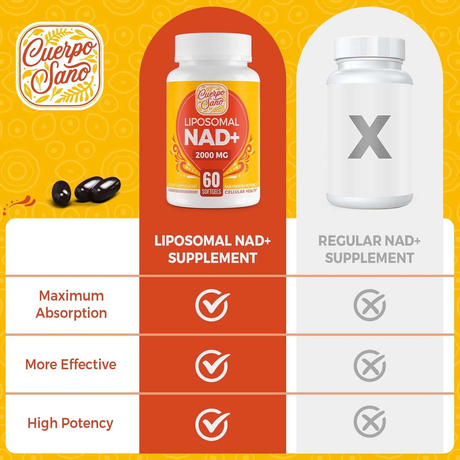 Cuerpo Sano 2000 Mg Nad Supplement, Liposomal Nad+ With High Absorption, More Efficient Than Nicotinamide Riboside, Pure & Plus Boosting Supplement, Aging Defense, Metabolism & Cellular, 60 Softgels : Health & Household