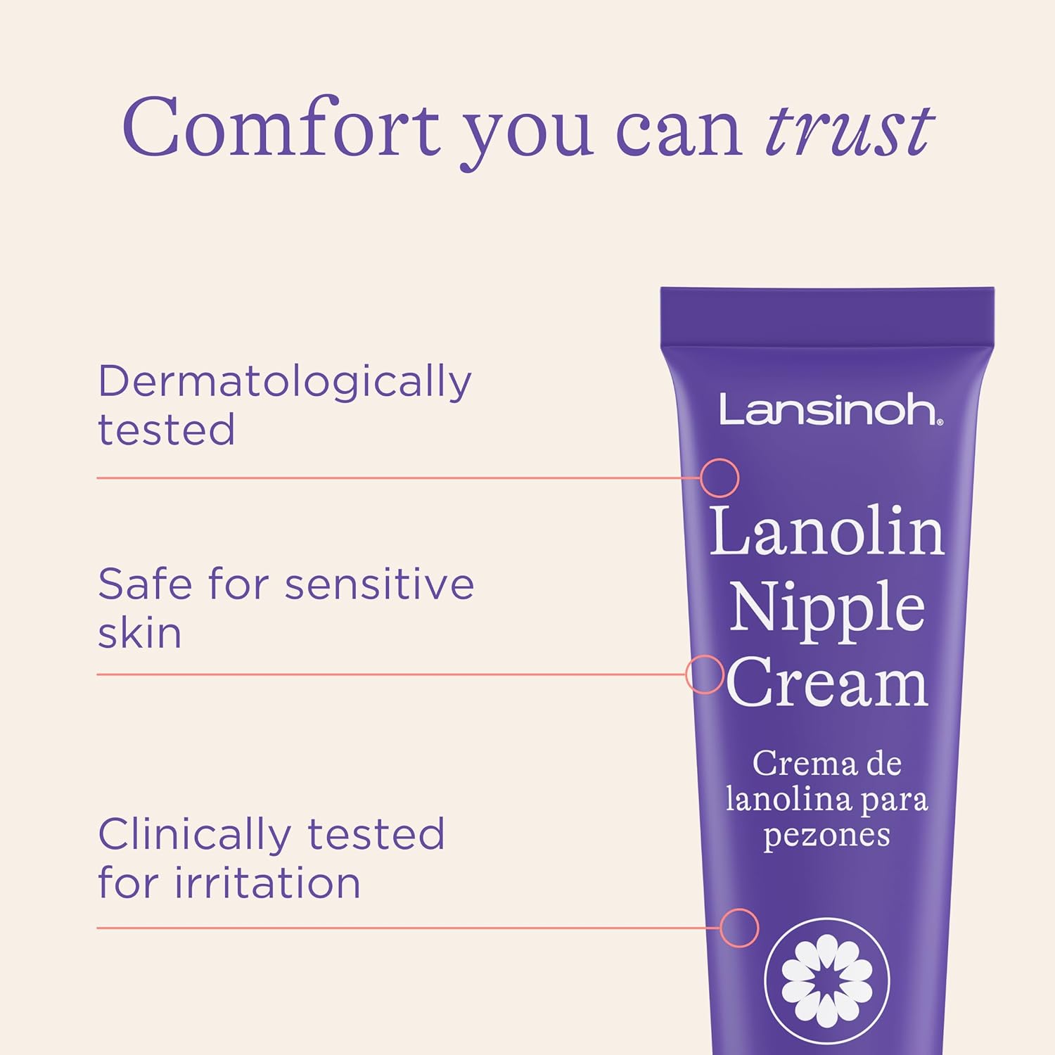 Lansinoh Lanolin Nipple Cream Safe for Breastfeeding Baby, Breastfeeding Essentials, 3 Mini Tubes, Each 0.25 Ounces : Baby