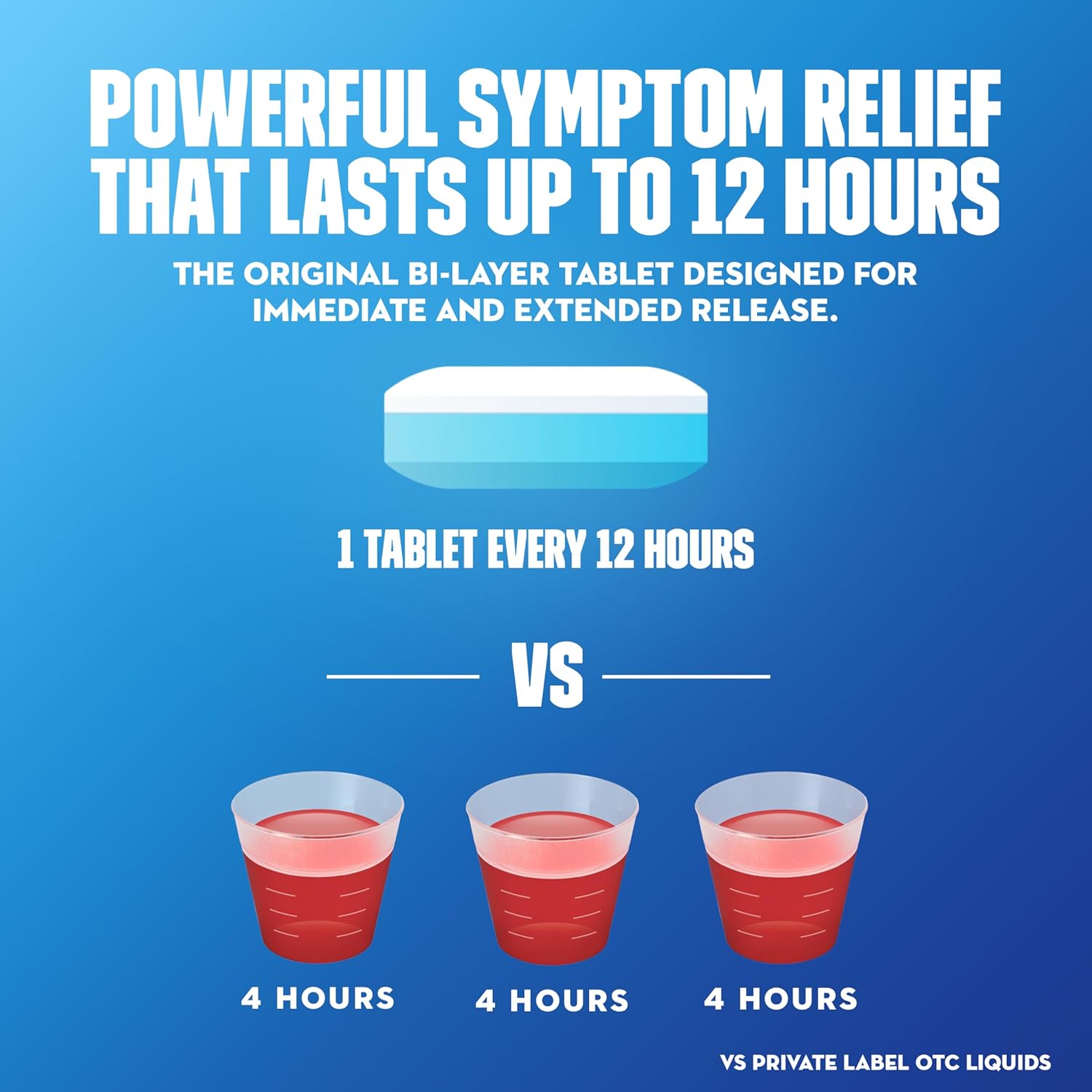 Mucinex 12 Hour 600 Mg Guaifenesin Extended-Release Tablets For Excess Mucus Relief, Expectorant Aids Excess Mucus Removal, Chest Congestion Relief, 100 Bi-Layer Tablets : Health & Household