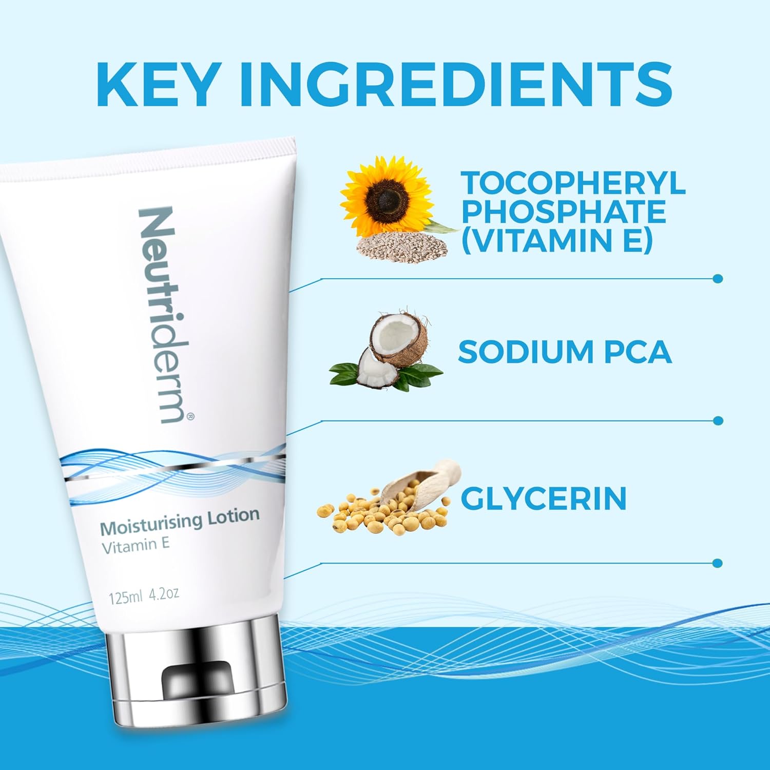 Neutriderm Vitamin E Face Moisturizer + Glycolic Face Exfoliator, Hydrating Daily Moisturiser And Gentle Facial Cleanser, Scrub-Free Exfoliation For Smooth Glowing Skin, 2-Piece Set : Beauty & Personal Care