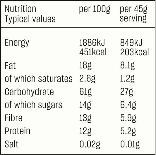 Deliciously Ellanutty Granola, 380G