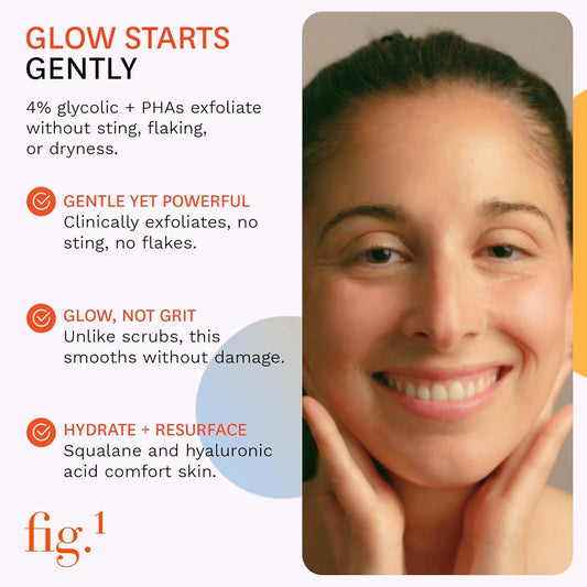 Fig.1 Glycolic Glow Treatment – 4% Glycolic Acid Face Exfoliant, Exfoliating & Illuminating Emulsion, Chemical Peel For Radiant Skin, Hydrating Pha & Squalane, Vegan, 30 Ml