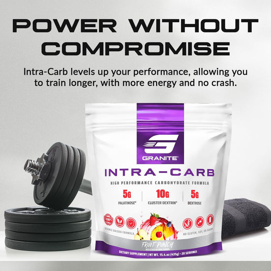 Granite Intra Carb Powder, Unflavored, High-Performance Carbohydrate Blend With Cluster Dextrin, Palatinose, & Dextrose, Supports Energy And Training (20 Servings)
