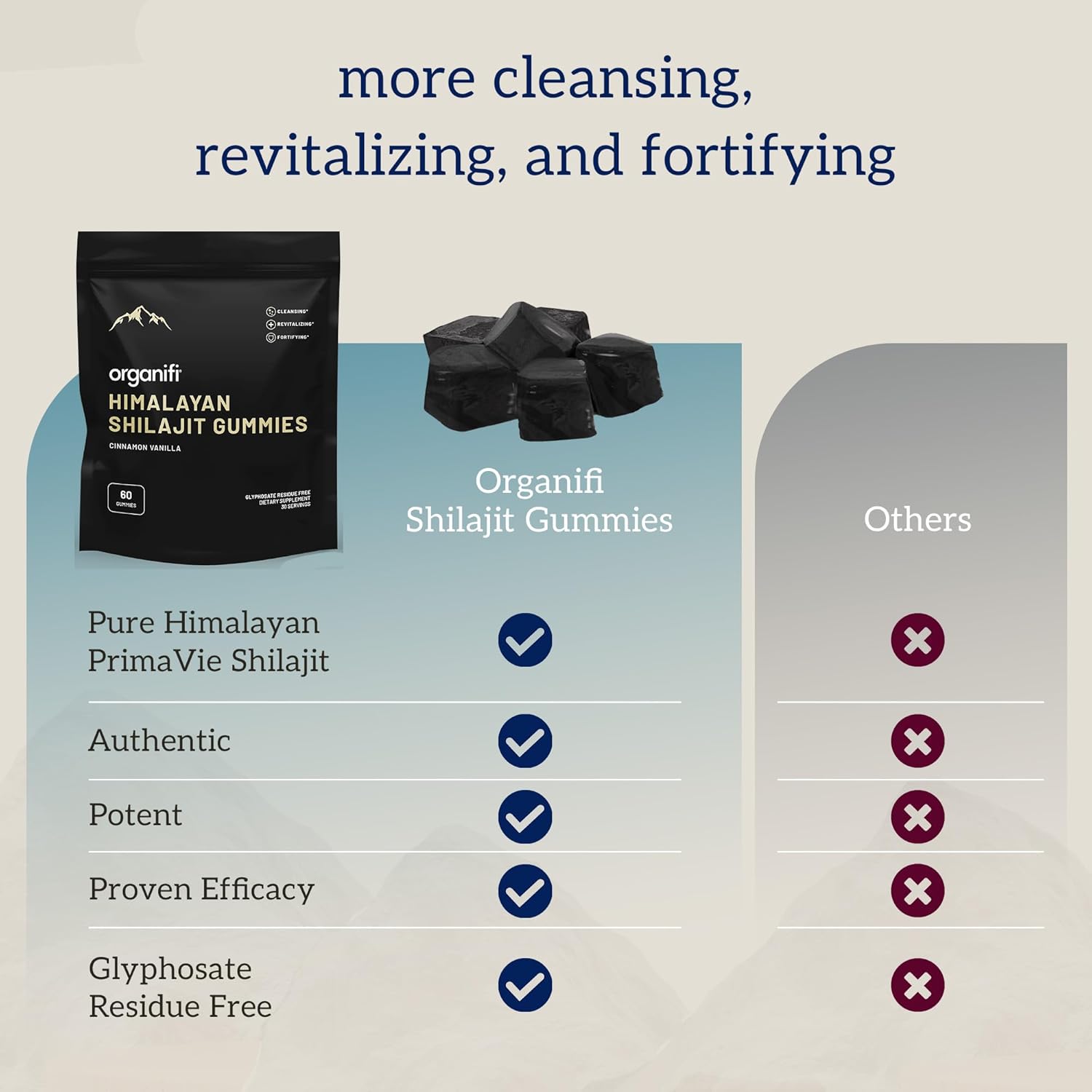 Organifi Shilajit Gummies - Himalayan Shilajit For Men And Women With Primavie Shilajit, 40-Plus Trace Minerals, And More - Hormone Balancer, Boosts Cellular Energy, Beats Fatigue, And More, 60 Count