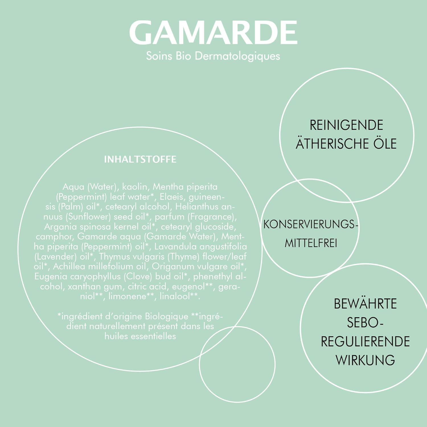 Gamarde Organic Cosmetics: Clarifying Mask Against Impurities I Natural Cosmetics Face Mask I Face Mask For Oily Skin I Face Mask With Essential Oils I Face Mask Men & Women I Vegan I 40 Ml