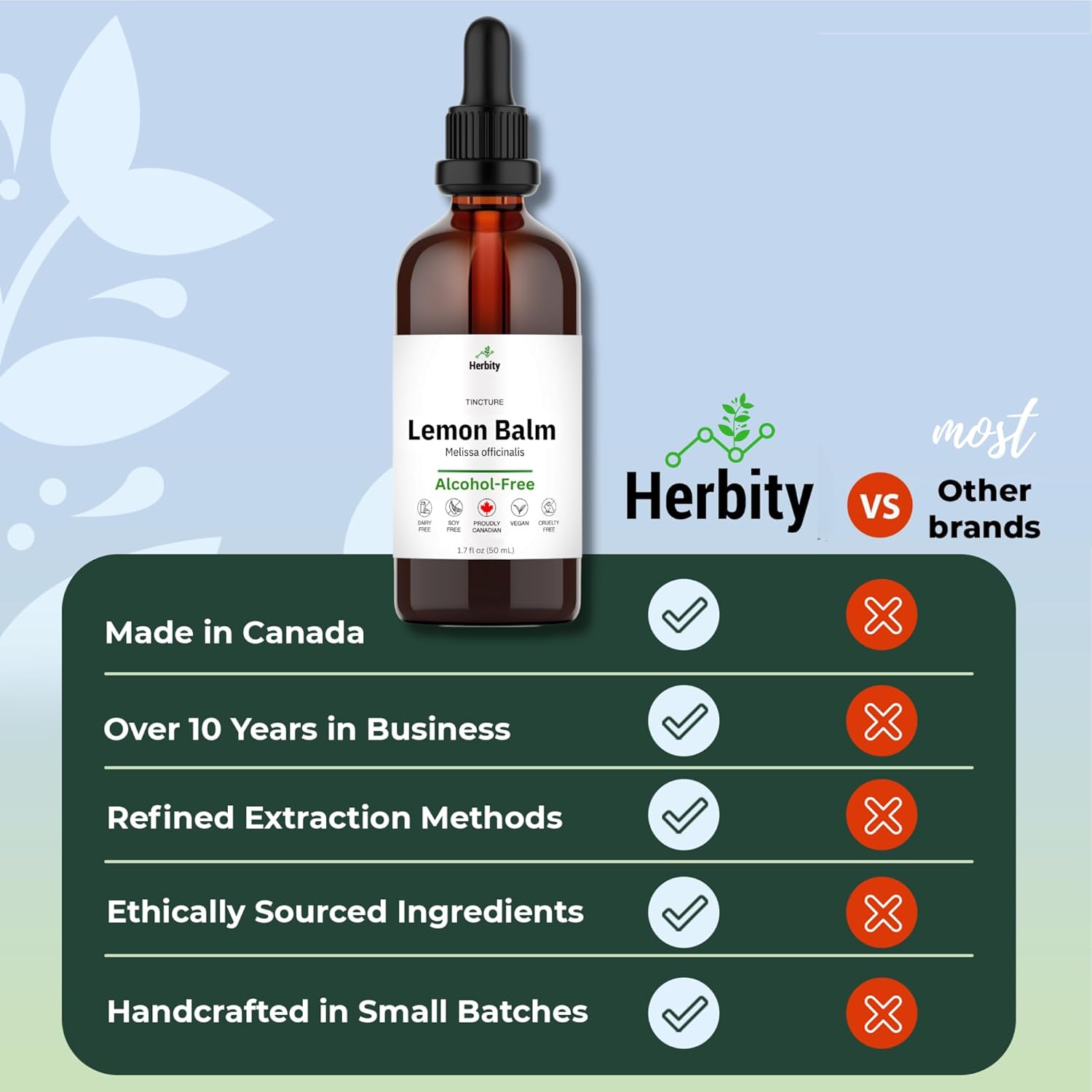 Herbity Lemon Balm Tincture – Alcohol-Free Herbal Supplement For Relaxation, Calm & Digestive Support – Vegan, Glycerin-Based Extract – 1.7 Fl Oz (50 Ml) : Health & Household