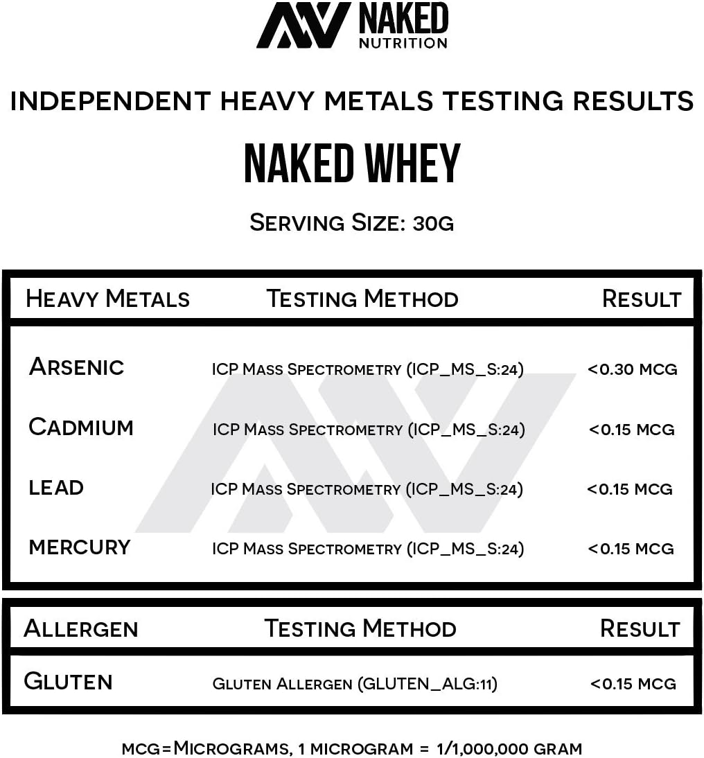 NAKED WHEY 5LB 100% Grass Fed Unflavored Whey Protein Powder - Only 1 Ingredient, Undenatured - No GMO, Soy or Gluten - No Preservatives - Promote Muscle Growth and Recovery - 76 Servings : Health & Household