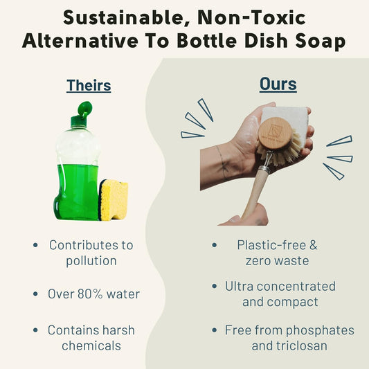 Solid Dish Soap Bar | Bergamot + Lime | Natural, Zero Waste Soap | Plastic-Free Dish Block | USDA Certified Organic & VegeCert Vegan-Friendly Dish Soap