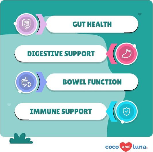 Probiotics For Dogs - 120 Chewable Tablets - Diarrhea & Gas Support For Dogs - 5.5 Billion Cfus With Digestive Enzymes And Prebiotics - Dog Allergies, Bad Dog Breath & Constipation Support