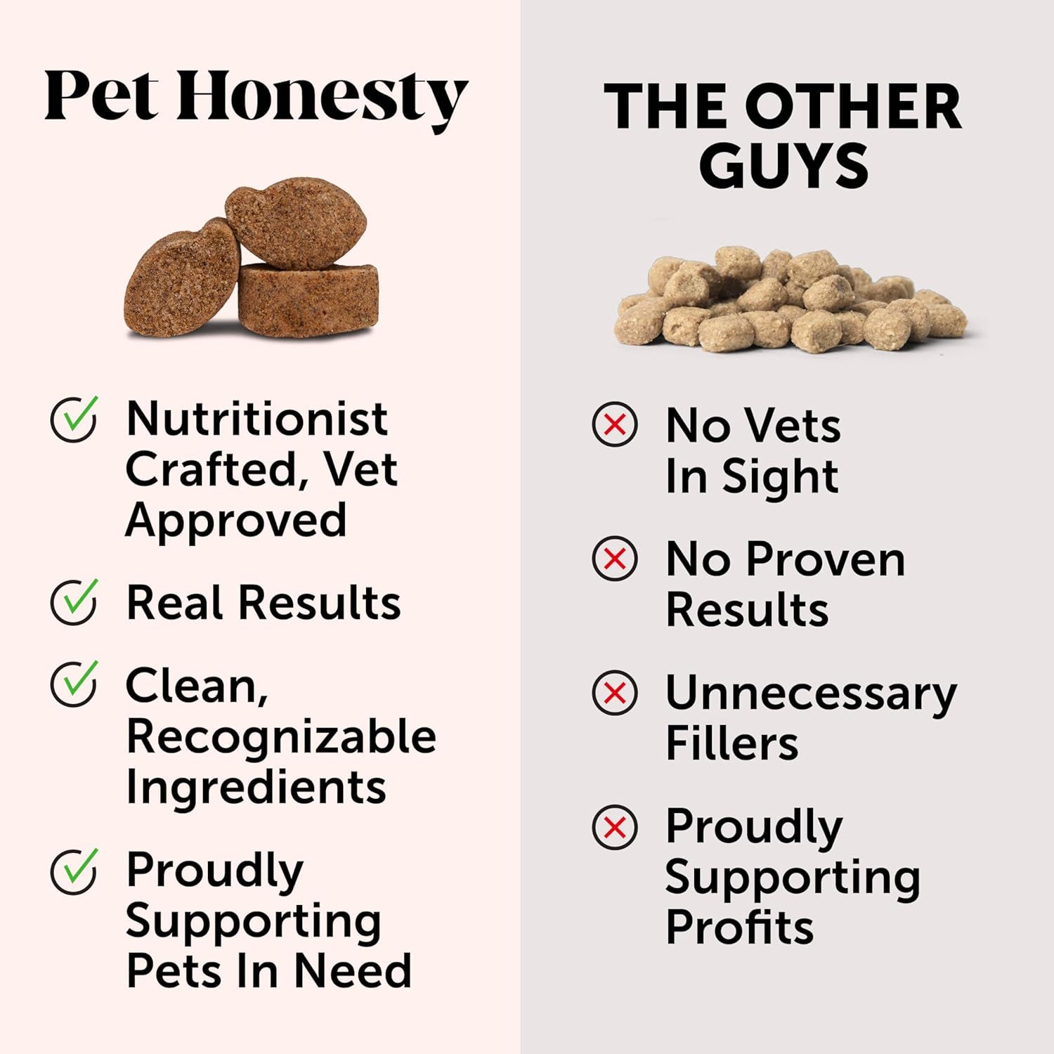 Pet Honesty Senior Dog Multivitamin - Essential Dog Vitamins and Supplements - Glucosamine, Probiotics, Omega Fish Oil for Dogs Health & Heart- Dogs Vitamins Health Supplies (Duck 90 ct) : Pet Supplies