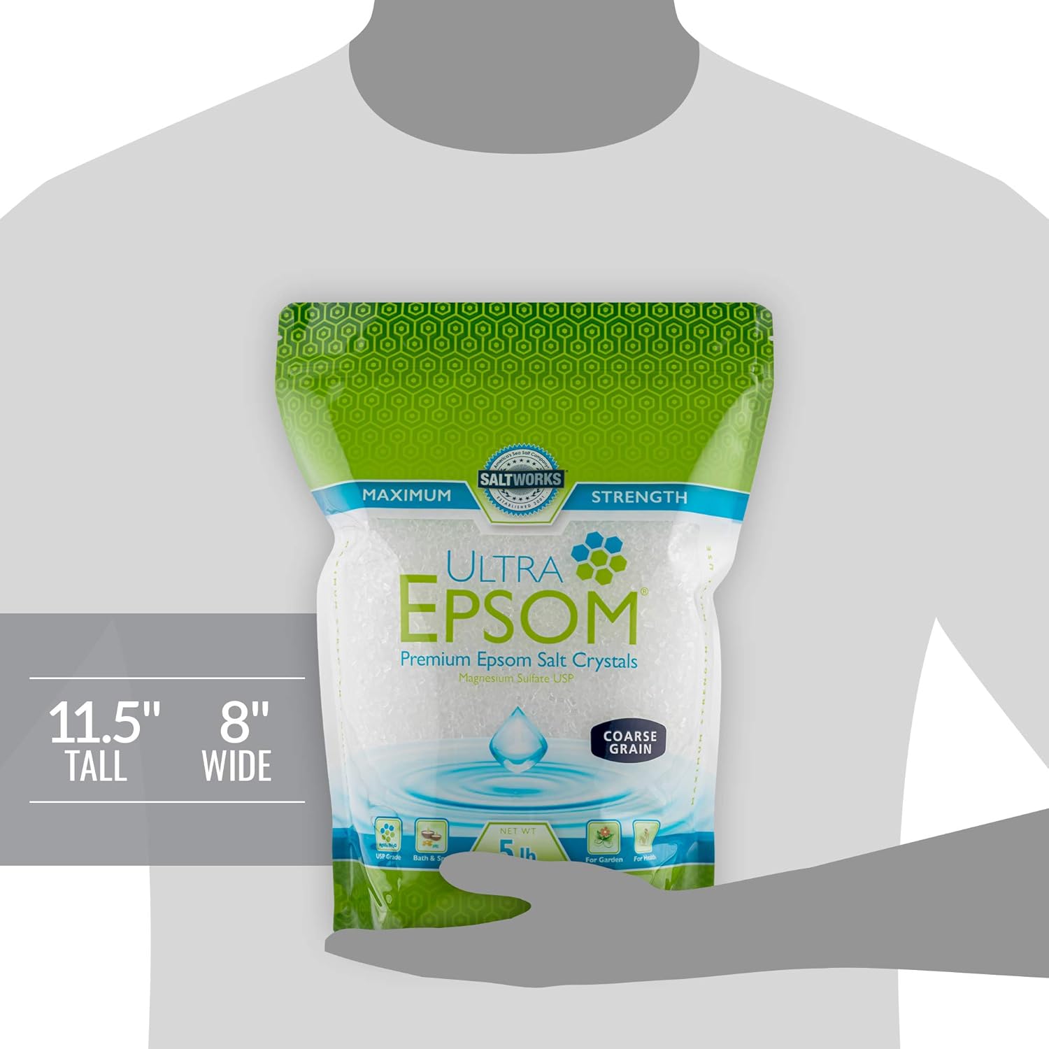 Saltworks Ultra Epsom Bath Salt, Coarse Grain, Unscented, 5 Pound Bag : Bath Minerals And Salts : Beauty & Personal Care