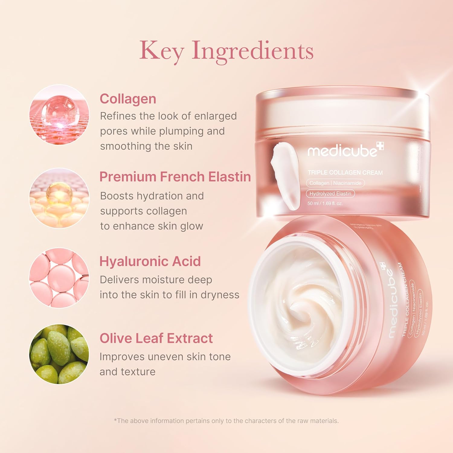 Medicube Triple Collagen Cream - Hydrating & Firming Moisturizer With Hyaluronic Acid, Premium Elastin, Shea Butter - Wrinkle Care & Boosts Elasticity - Korean Skincare, 1.69 Oz : Beauty & Personal Care