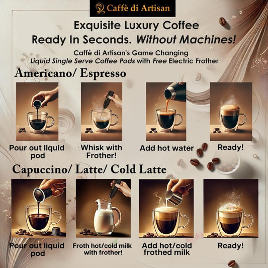 Caffe Di Artisan Liquid Coffee Pods – Eco-Friendly Single-Serve For Cold Brew, Iced & Hot Coffee – Rich Arabica Dark Roast – 24 Count