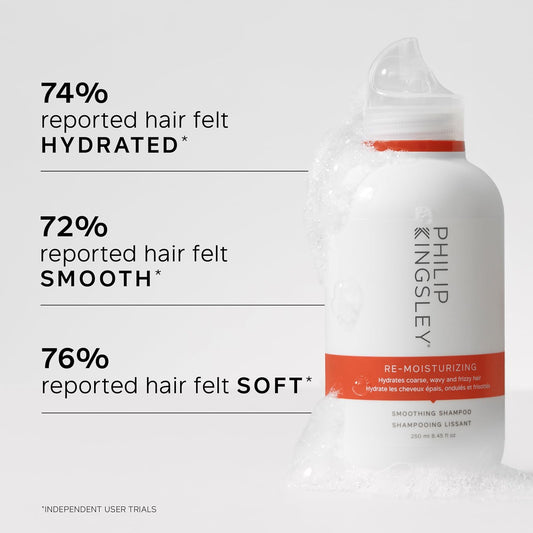 Philip Kingsley | Re-Moisturizing Smoothing Shampoo | For Curly, Frizzy, Wavy, Dry, Coarse Hair Types | Hydrating Shampoo That Re-Moisturizes And Smooths Hair | 250Ml